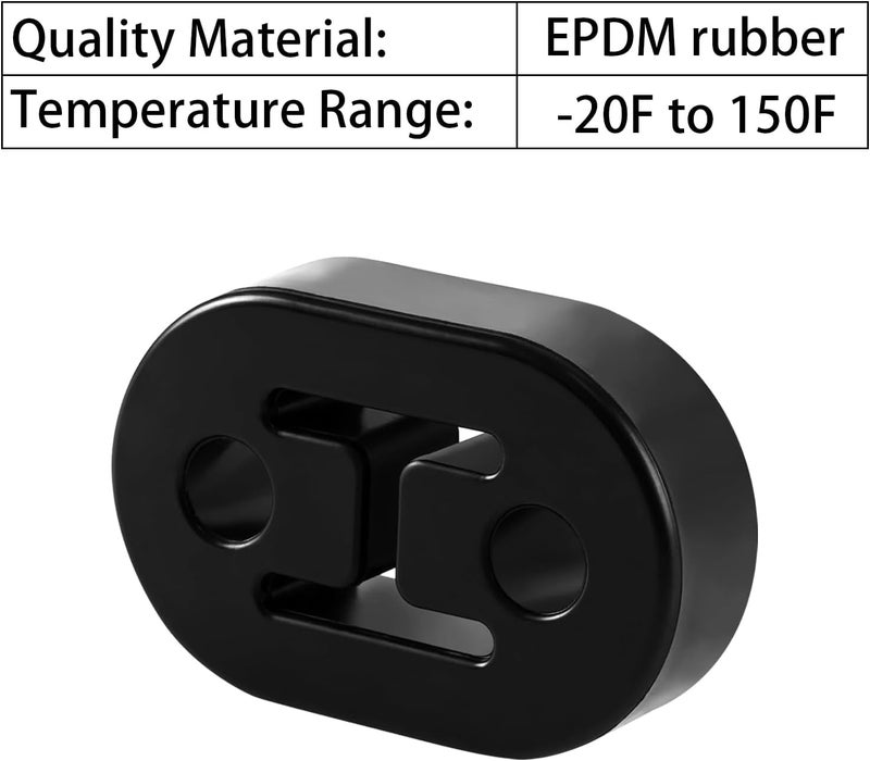 BFXM Exhaust Rubber Hanger, rubber muffler hangers. Rubber Insulator Bushing Mount, rubber exhaust mounts with 2 Holes 0.47 Inch, Universal Fit - Image 3